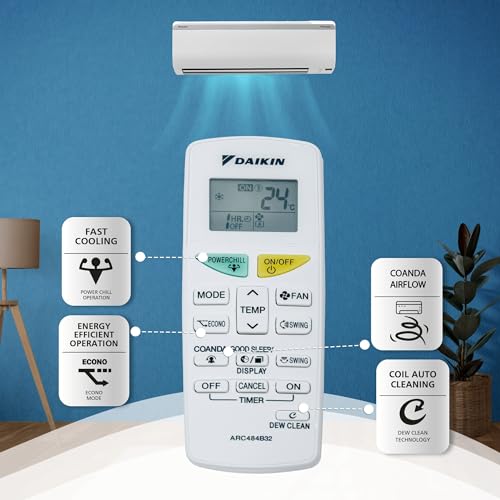 1set/36pcs Anti-Light Disclosure Stickers, Bra Straps, Dress , Slip-Proof Artifact, Neckline Clothing Anti-Leakage Invisible Transparent Non-Slip StickersBody Care For Travel,Sport,Outdoor